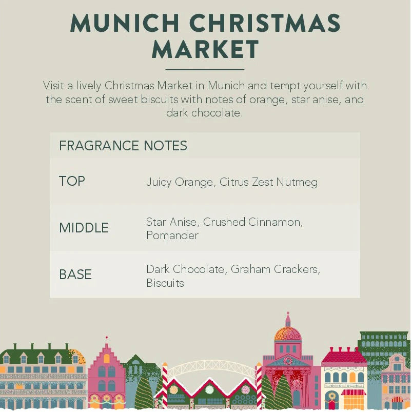 Munich Christmas Market -  Signature Large Jar
